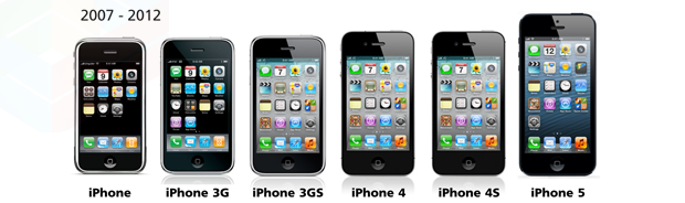 iPhone Modelleri, iPhone 3GS, 4, 4S, 5
